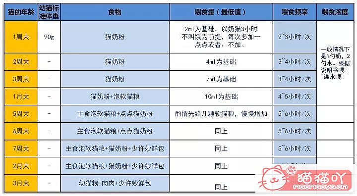 ���´��ؼҵ�è����Ҫ����Щ׼����-������èָ�ϡ�ԭ����ͼ3