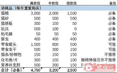 ����èһ��Ҫ������Ǯ����ԭ����ͼ1