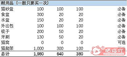 ����èһ��Ҫ������Ǯ����ԭ����ͼ3